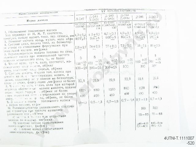 Тест план тнвд утн 5 д 240